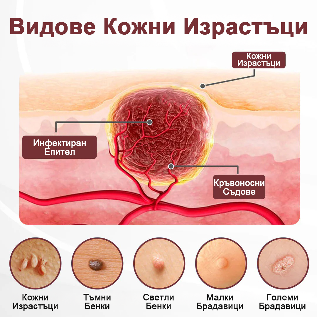 Biancat® KeraErase регенериращ крем с двойно действие