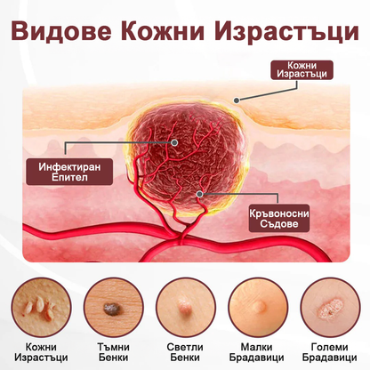 Biancat® KeraErase регенериращ крем с двойно действие