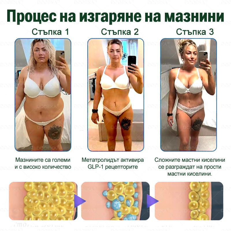 DOOEKA® GLP-1 8-в-1 Фит & Витал орален разтвор 💙 Само веднъж на ден. Видими резултати само за 7 дни. | За затлъстяване и контрол на теглото, сърдечно-съдово здраве, диабет, сънна апнея, здраве на червата, проблеми със ставите и други.