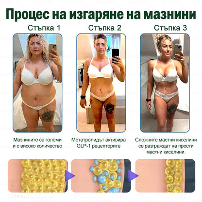 DOOEKA® GLP-1 8-в-1 Фит & Витал орален разтвор 💙 Само веднъж на ден. Видими резултати само за 7 дни. | За затлъстяване и контрол на теглото, сърдечно-съдово здраве, диабет, сънна апнея, здраве на червата, проблеми със ставите и други.