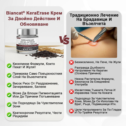 Biancat® KeraErase регенериращ крем с двойно действие